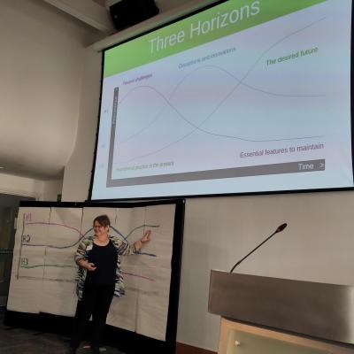 Sophie Duncan presenting the 3Horizons process on stage at an event