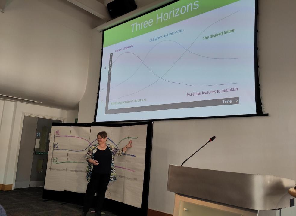 Sophie Duncan presenting the 3Horizons process on stage at an event